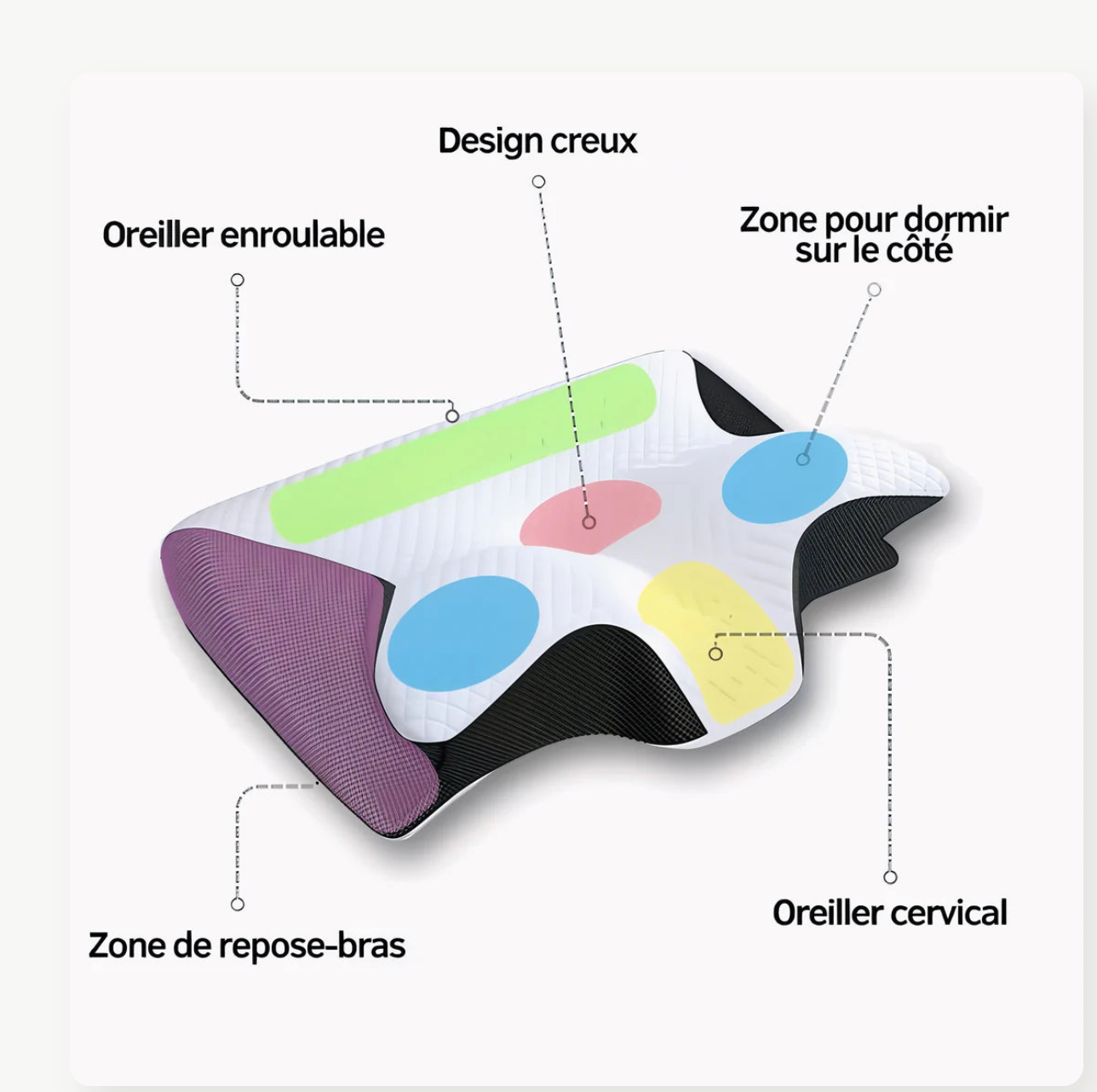 Oreiller Cervical Ergonomique à mémoire de forme