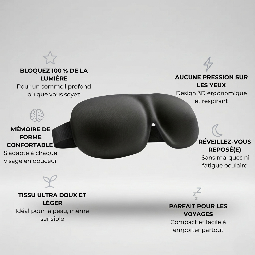 Masque de Nuit 3D Profilé