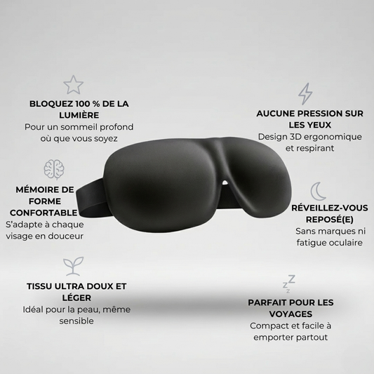 Masque de Nuit 3D Profilé